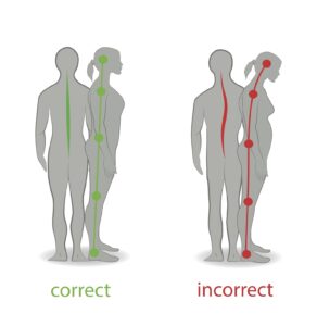 good_vs_badposture